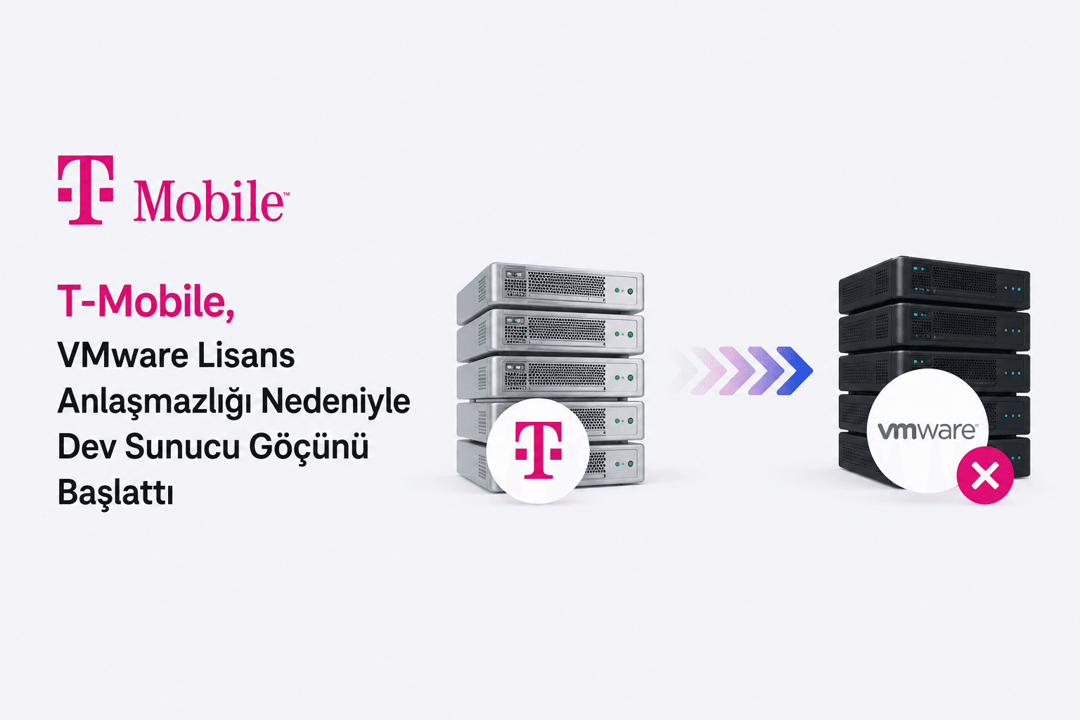 T-Mobile, VMware Lisans Anlaşmazlığı Nedeniyle Dev Sunucu Göçünü Başlattı