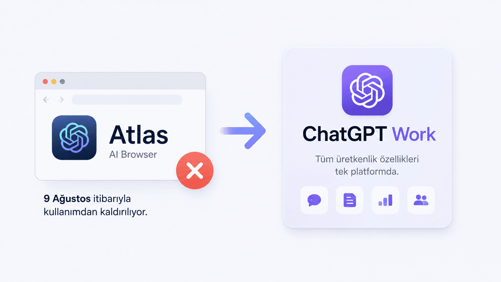 OpenAI Atlas projesini sonlandırıyor: Web tarayıcısı hayalleri ofis üretkenliğine dönüştü