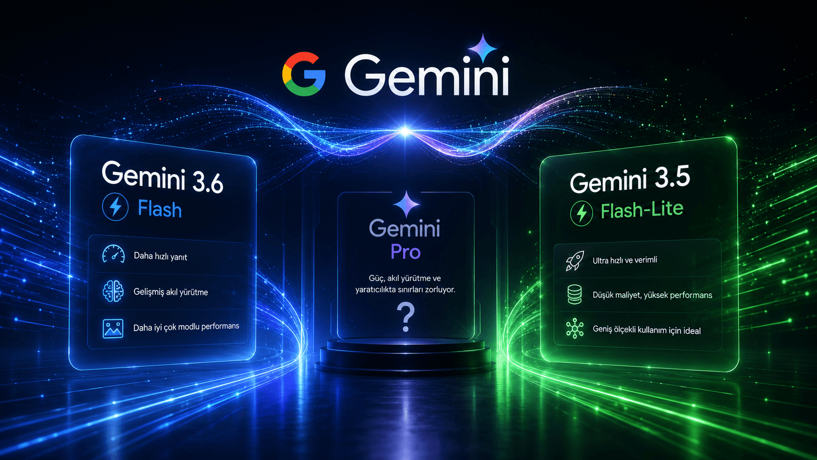 Google'dan Gemini Ailesine Yeni Soluk: 3.6 Flash ve 3.5 Flash-Lite Sahneye Çıktı, Pro Sürümünde Durum Ne?
