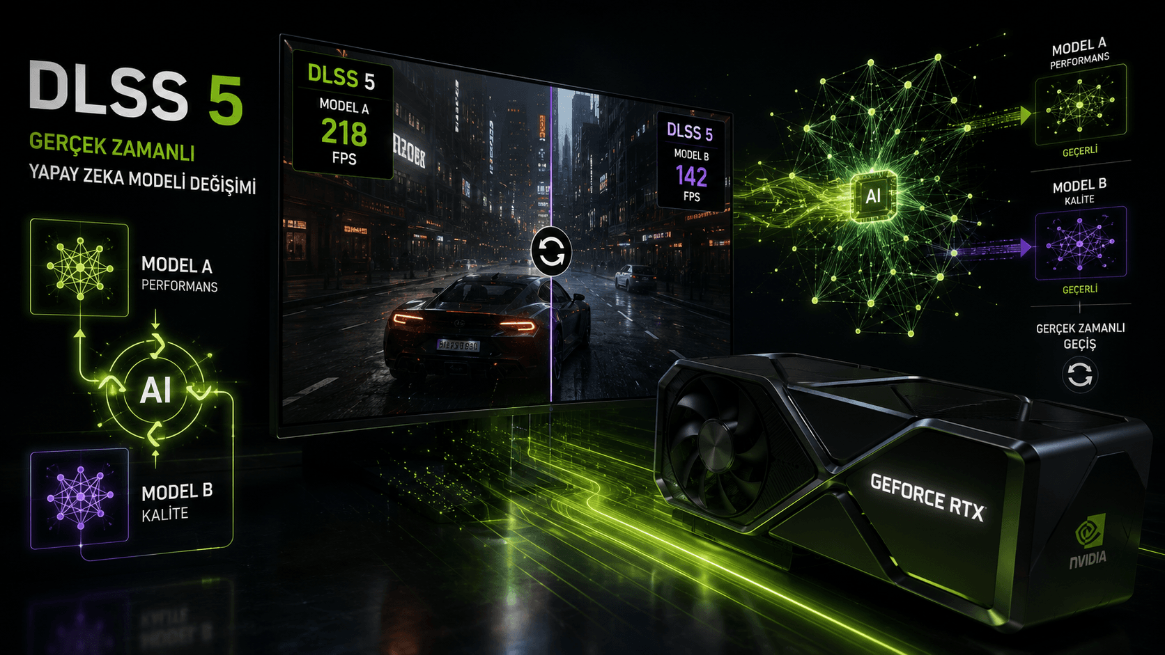 Nvidia'dan Çığır Açan Hamle: DLSS 5 ile Gerçek Zamanlı Yapay Zeka Modeli Değişimi