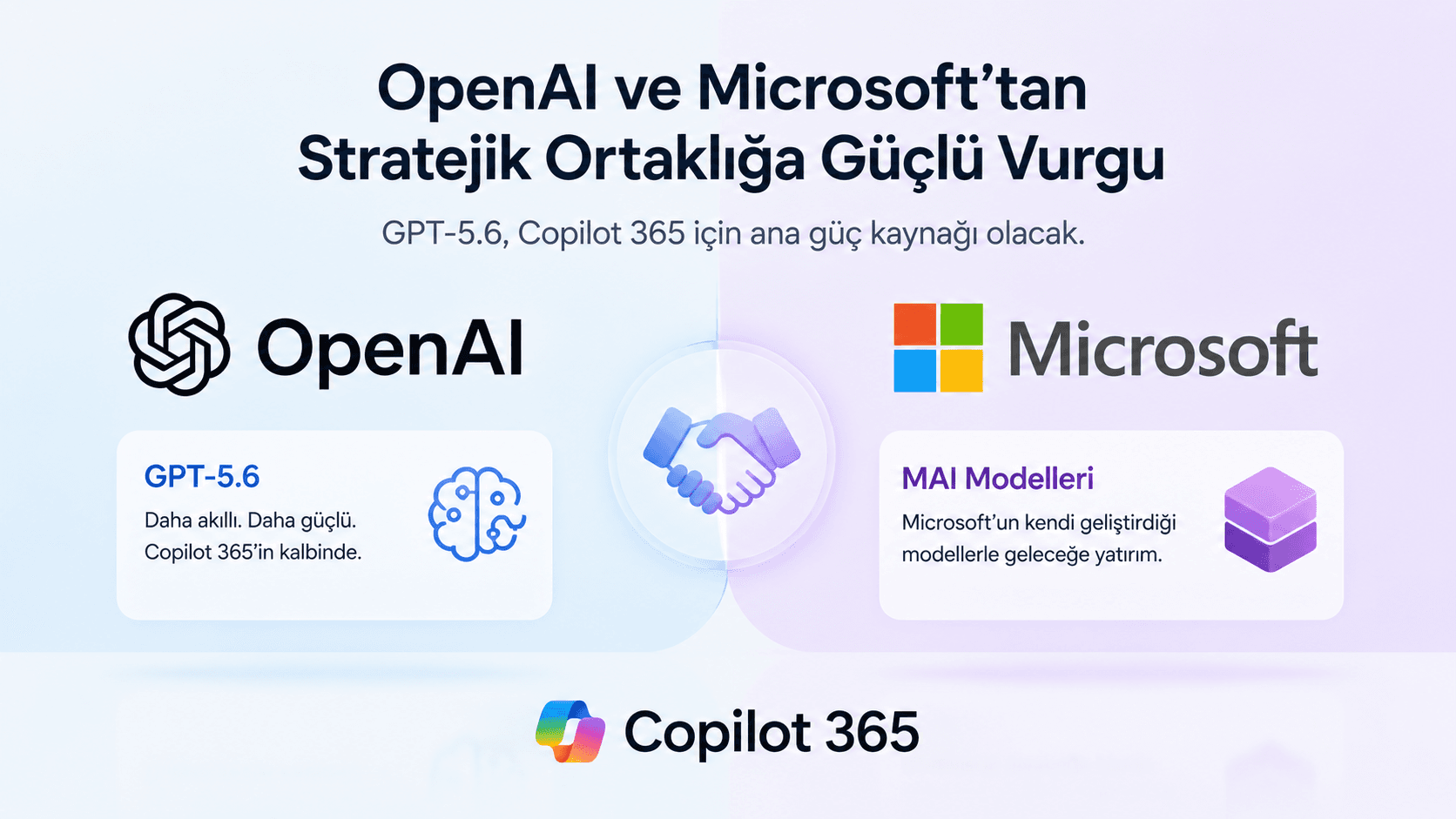 OpenAI'dan Microsoft İddialarına Yanıt: GPT-5.6 Copilot İçin 'Tercih Edilen Model' Oldu