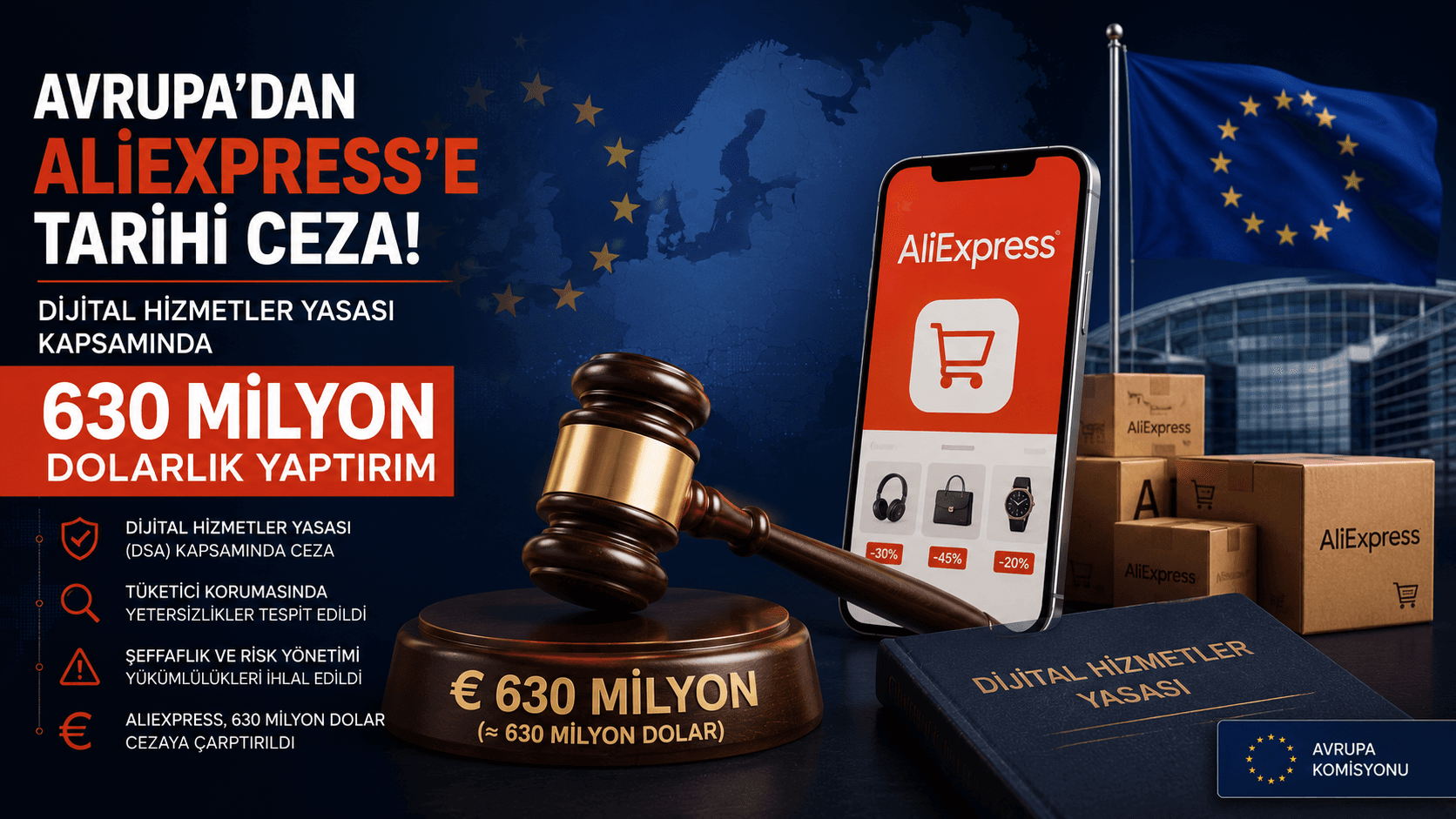 Avrupa'dan AliExpress'e Tarihi Ceza: Dijital Hizmetler Yasası Kapsamında 630 Milyon Dolarlık Yaptırım